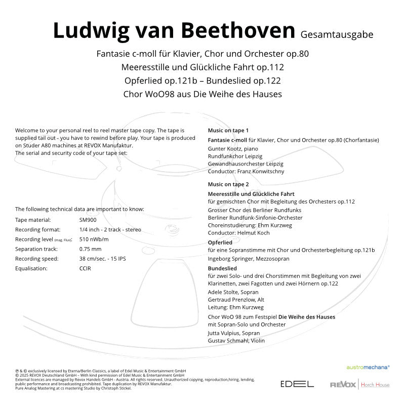 Ludwig van Beethoven Gesamtausgabe Credits