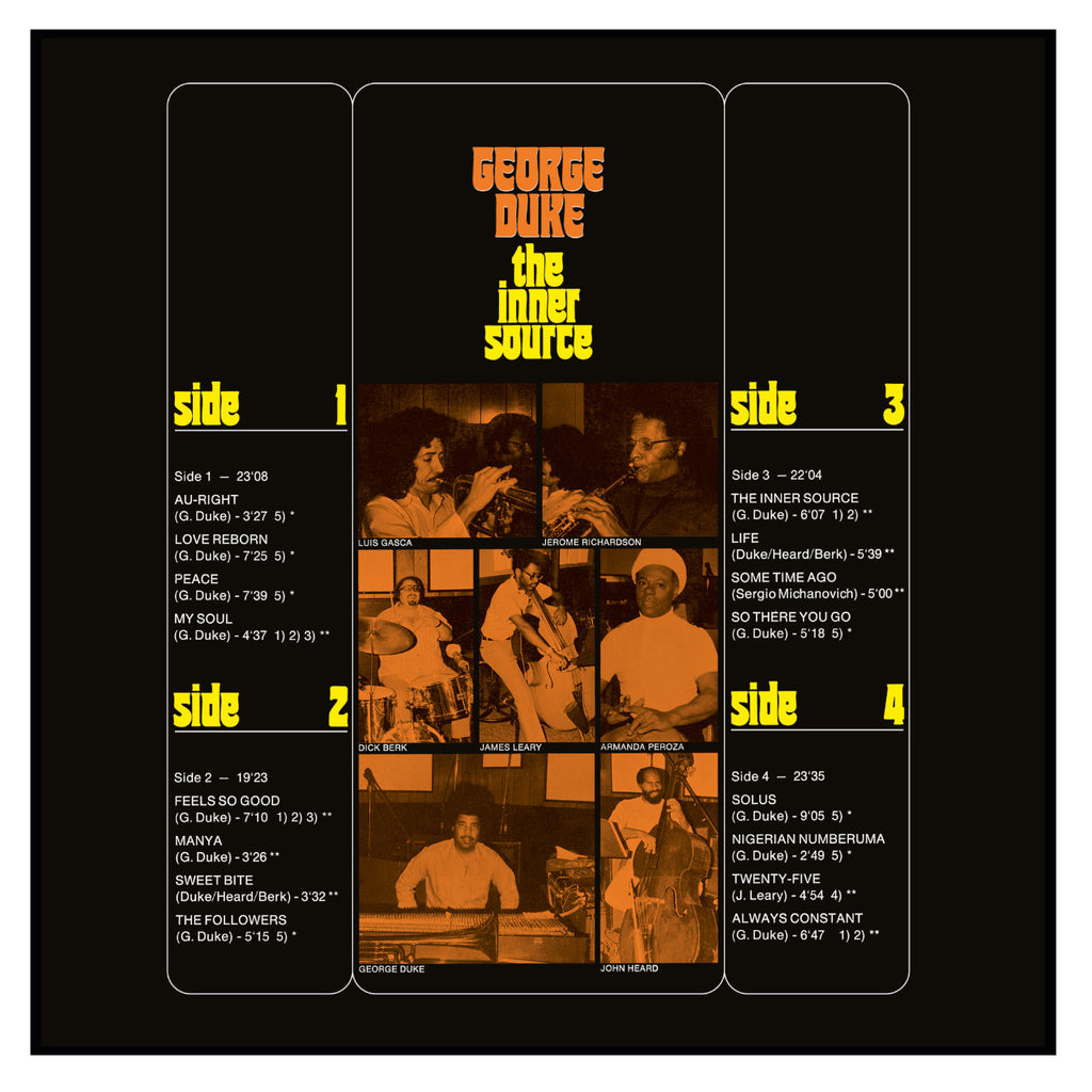 George Duke The Inner Source Cover Backside