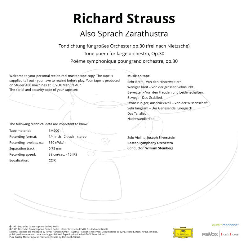 Richard Strauss Also Sprach Zarathustra Credits