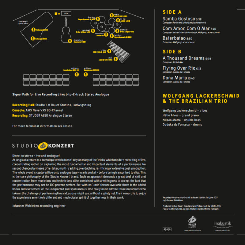 Wolfgang Lackerschmid and the Brazilian Trio Studio Concert Inlay 3